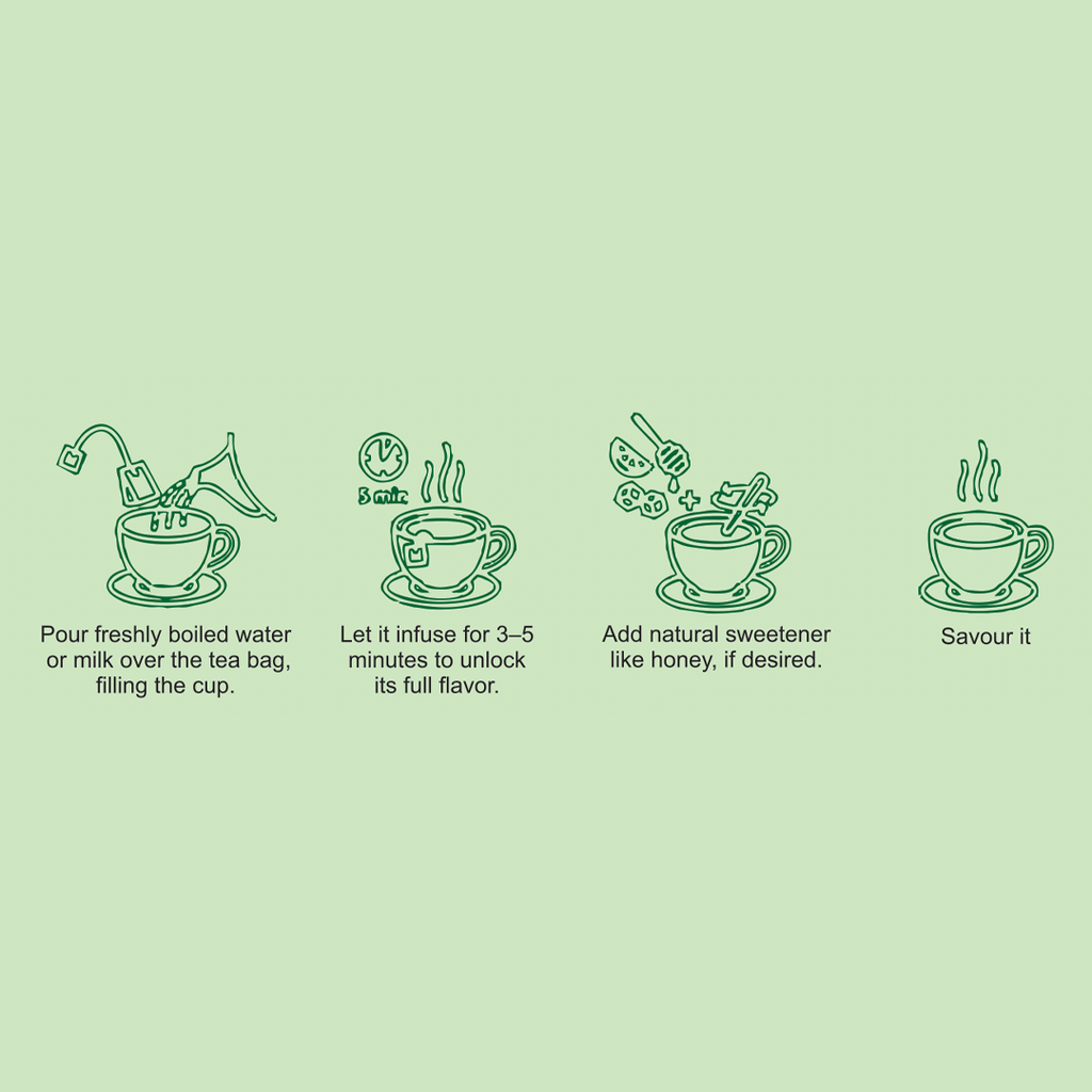 Premium Organic Black Tea