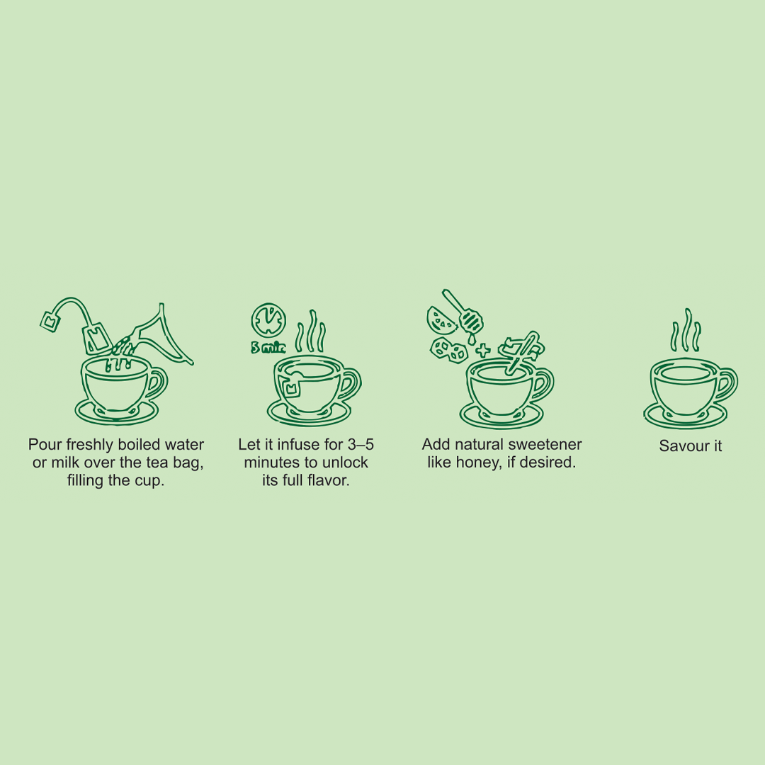 Premium Organic Black Tea