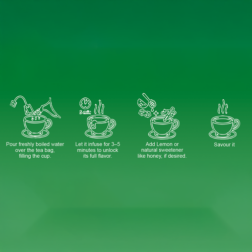 Daily Health Green Tea